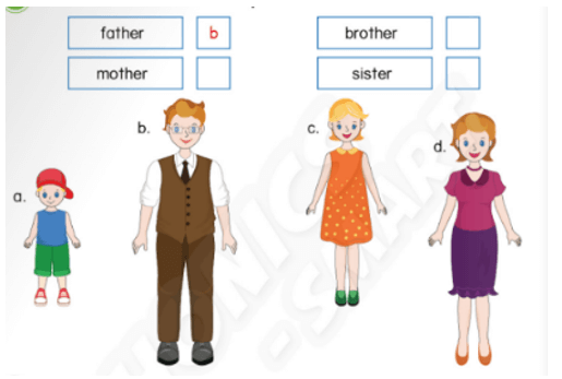 Sách bài tập Tiếng Anh lớp 3 Phonics Smart Unit 1: This is my mother