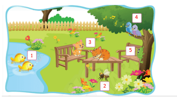 Sách bài tập Tiếng Anh lớp 3 Phonics Smart Unit 12: The bird can fly