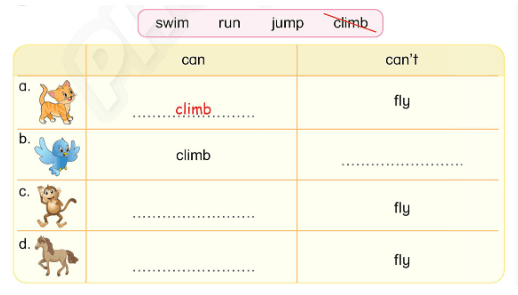 Sách bài tập Tiếng Anh lớp 3 Phonics Smart Unit 12: The bird can fly