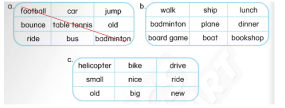 Sách bài tập Tiếng Anh lớp 3 Phonics Smart Unit 13: I go to school by bus