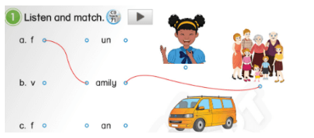 Sách bài tập Tiếng Anh lớp 3 Phonics Smart Unit 13: I go to school by bus