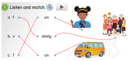 Sách bài tập Tiếng Anh lớp 3 Phonics Smart Unit 13: I go to school by bus