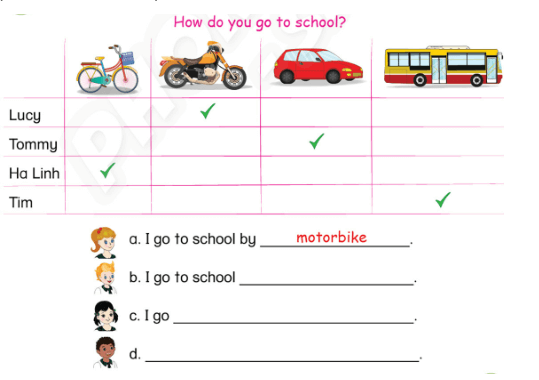 Sách bài tập Tiếng Anh lớp 3 Phonics Smart Unit 13: I go to school by bus