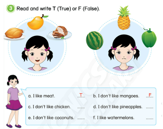 Sách bài tập Tiếng Anh lớp 3 Phonics Smart Unit 6: I like chicken