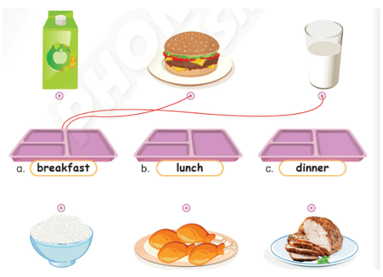 Sách bài tập Tiếng Anh lớp 3 Phonics Smart Unit 7: I have fish for dinner