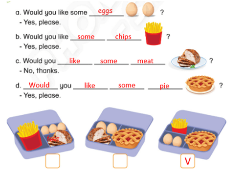 Sách bài tập Tiếng Anh lớp 3 Phonics Smart Unit 7: I have fish for dinner