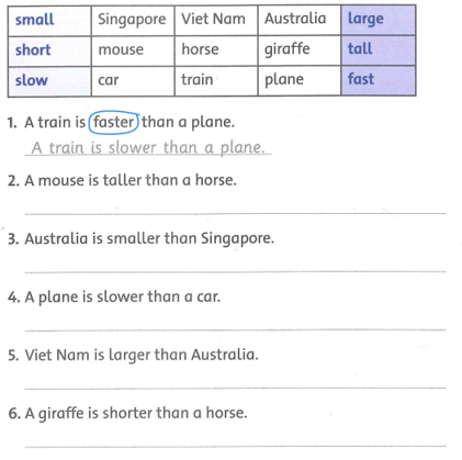 Sách bài tập Tiếng Anh lớp 5 Family and Friends Unit 8 Lesson three trang 56