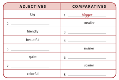 SBT Tiếng Anh 6 Explore English Unit 2 Language Focus: Extra Practice (trang 17)