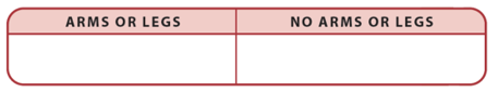 SBT Tiếng Anh 6 Explore English Unit 3 Vocabulary Focus (trang 18)