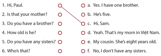 SBT Tiếng Anh 6 Explore English Unit 4 Conversation (trang 26)