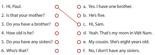 SBT Tiếng Anh 6 Explore English Unit 4 Vocabulary Focus: Extension (trang 30)