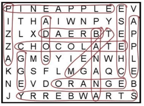 SBT Tiếng Anh 6 Explore English Unit 5 Vocabulary Focus (trang 32)