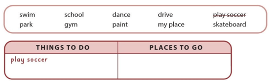SBT Tiếng Anh 6 Explore English Unit 7 Vocabulary Focus (trang 46)