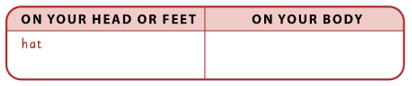 SBT Tiếng Anh 6 Explore English Unit 8 Vocabulary Focus (trang 53)
