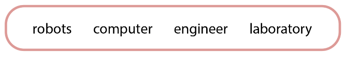 SBT Tiếng Anh 6 Explore English Unit 9 The Real World (trang 62)