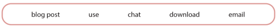 SBT Tiếng Anh 6 Explore English Unit 9 Vocabulary Focus (trang 60)