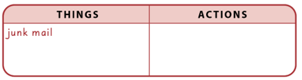 SBT Tiếng Anh 6 Explore English Unit 9 Vocabulary Focus: Extension (trang 65)