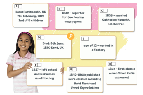 SBT Tiếng Anh 6 Right on Presentation skills 5 (trang 79)