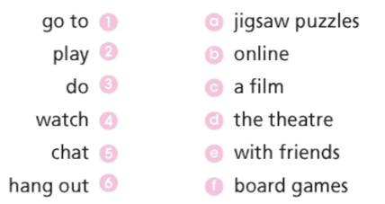 SBT Tiếng Anh 6 Right on Unit 2c Vocabulary (trang 24)