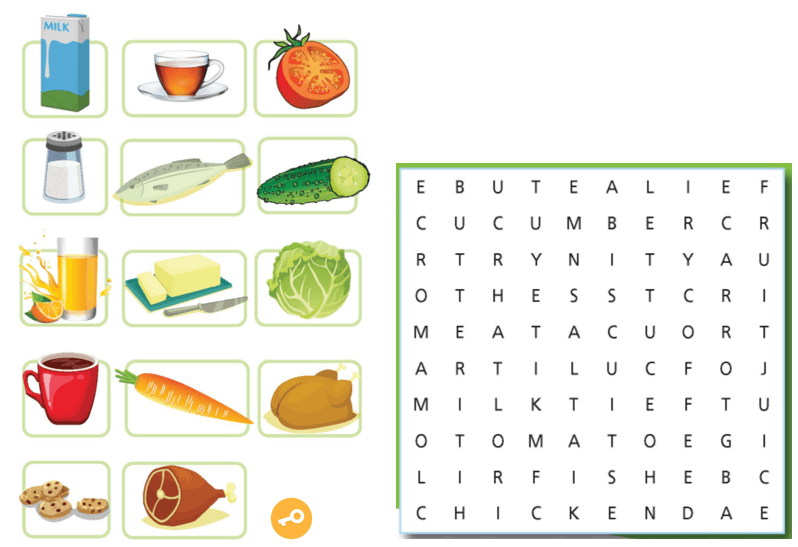 SBT Tiếng Anh 6 Right on Unit 3a Vocabulary (trang 28)