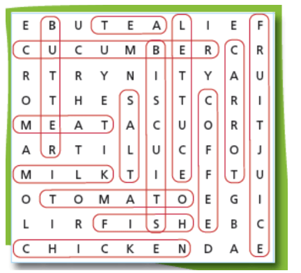 SBT Tiếng Anh 6 Right on Unit 3a Vocabulary (trang 28)