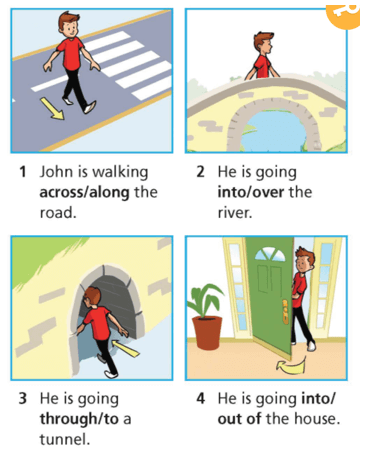SBT Tiếng Anh 6 Right on Unit 4b Grammar (trang 39)