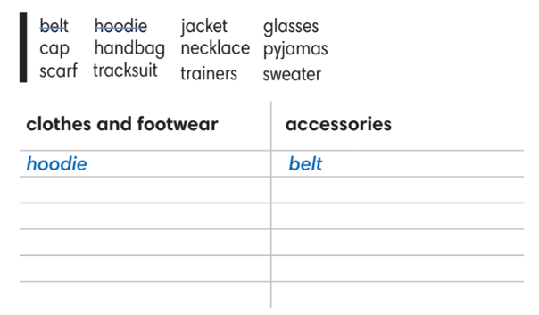 SBT Tiếng Anh 7 English Discovery Unit 2.1 Vocabulary (trang 15, 16)