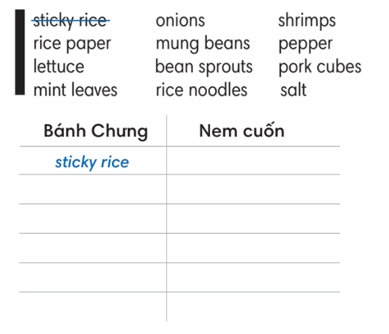 SBT Tiếng Anh 7 English Discovery Unit 8.6 Speaking (trang 74)