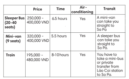 SBT Tiếng Anh 7 English Discovery Unit 9.4 Grammar (trang 81)