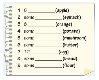 SBT Tiếng Anh 7 Right on Grammar Bank Unit 2 (trang 66, 67, 68)