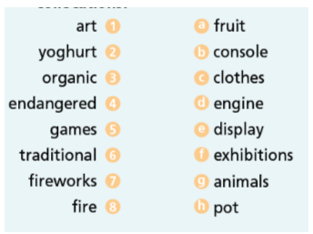 SBT Tiếng Anh 7 Right on Revision (Units 1 - 6)