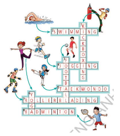 SBT Tiếng Anh 7 Right on Unit 2 Vocabulary (trang 16)