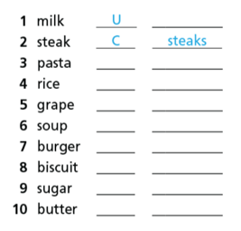 SBT Tiếng Anh 7 Right on Unit 2c Vocabulary (trang 18)