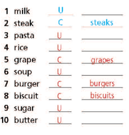 SBT Tiếng Anh 7 Right on Unit 2c Vocabulary (trang 18)