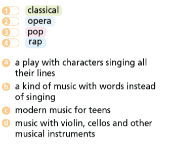 SBT Tiếng Anh 7 Right on Unit 3c Vocabulary (trang 28)