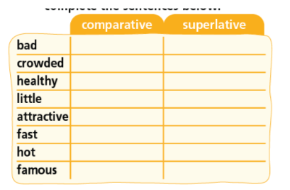 SBT Tiếng Anh 7 Right on Unit 5b Grammar (trang 43)