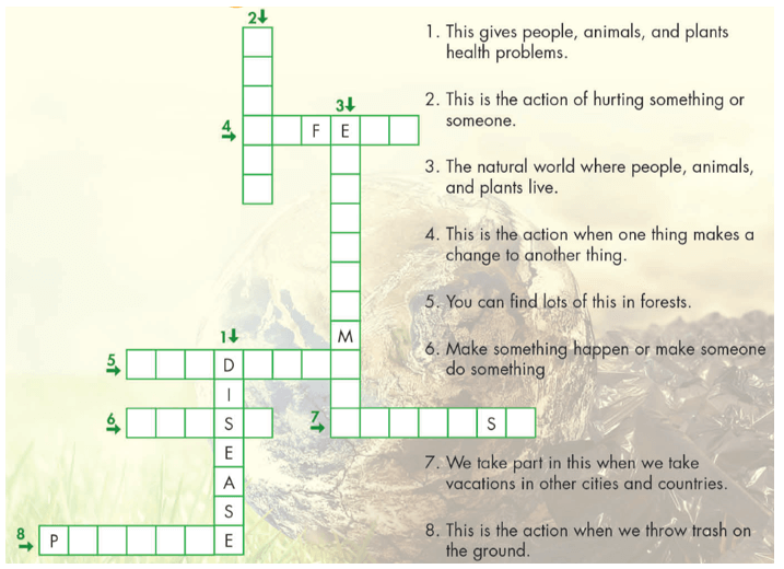 SBT Tiếng Anh 8 Smart World Unit 3 Lesson 1 (trang 14, 15)