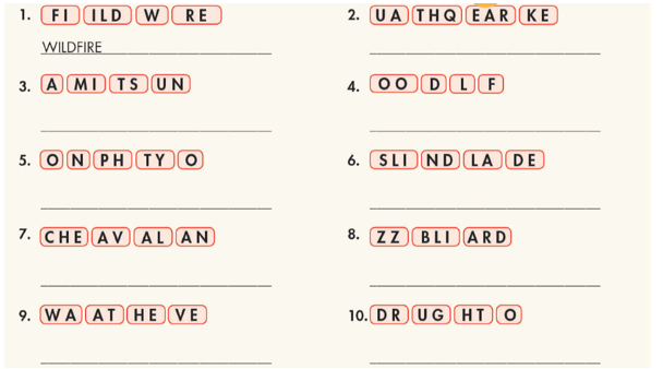 SBT Tiếng Anh 8 Smart World Unit 4 Lesson 1 (trang 20, 21)