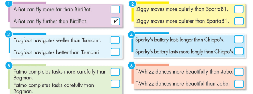 SBT Tiếng Anh 8 Smart World Unit 5 Lesson 2 (trang 28, 29)