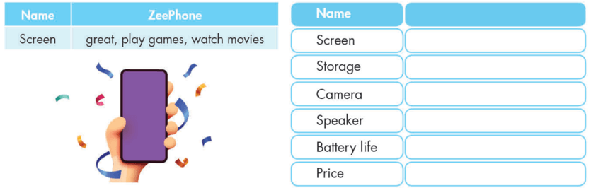 SBT Tiếng Anh 8 Smart World Unit 5 Lesson 3 (trang 30, 31)