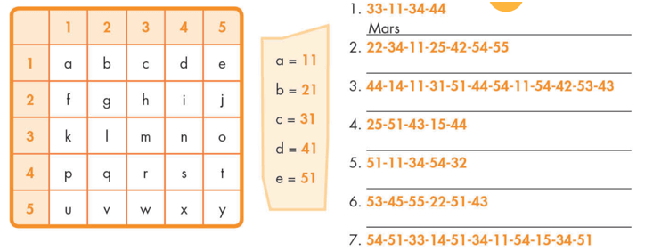 SBT Tiếng Anh 8 Smart World Unit 6 Lesson 1 (trang 32, 33)