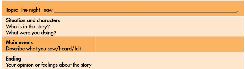 SBT Tiếng Anh 8 Smart World Unit 6 Lesson 3 (trang 36, 37)