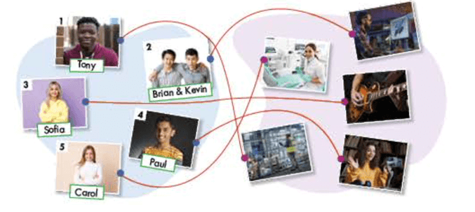 SBT Tiếng Anh 8 Smart World Unit 7 Lesson 1 (trang 38, 39)