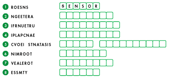 SBT Tiếng Anh 9 Smart World Unit 3  Lesson 1 (trang 14, 15)