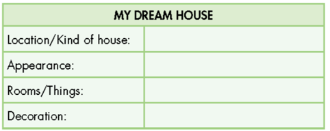 SBT Tiếng Anh 9 Smart World Unit 3 Lesson 3 (trang 18, 19)