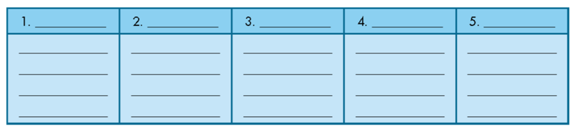 SBT Tiếng Anh 9 Smart World Unit 5 Lesson 3 (trang 30, 31)