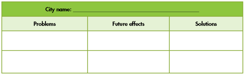 SBT Tiếng Anh 9 Smart World Unit 7 Lesson 3 (trang 42, 43)