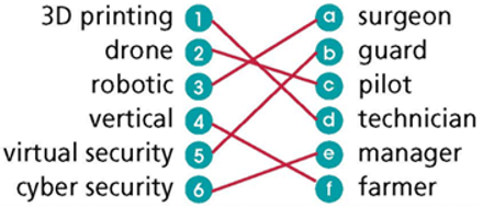 SBT Tiếng Anh 9 Right on Unit 4 Vocabulary (trang 30) (ảnh 1)
