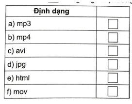 Phần mềm VideoPad có thể xuất bản đoạn phim với định dạng nào