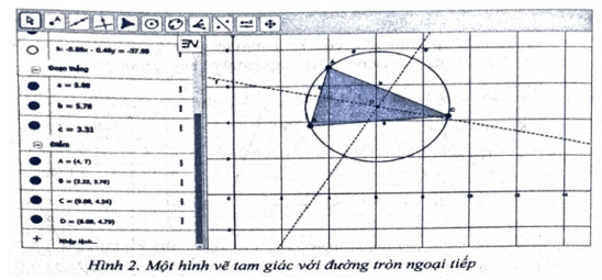 Em hãy thể hiện trực quan một số định lí hình học bằng phần mềm GeoGebra